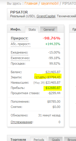Саяногорск Инфо - yo.png, Скачано: 143