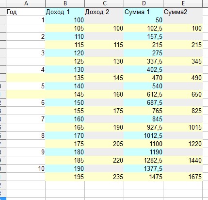 Саяногорск Инфо - screenshot_1.jpg, Скачано: 255