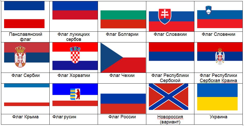 Саяногорск Инфо - flags.jpg, Скачано: 201