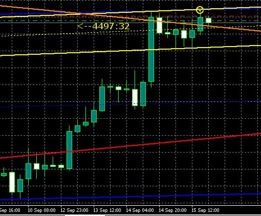 Саяногорск Инфо - Forex15_09_10.jpg, Скачано: 58