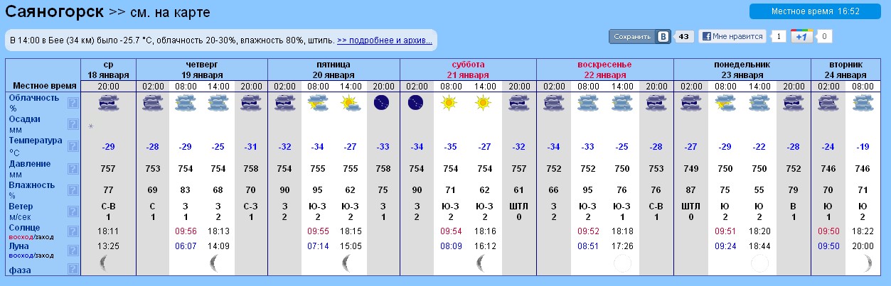 Погода в саяногорске хакасия. Карта Саяногорск Бея.