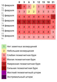 Саяногорск Инфо - photo_2025-02-10_15-22-45.jpg, Скачано: 31