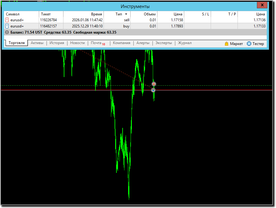 Саяногорск Инфо - zahvat381.png, Скачано: 7
