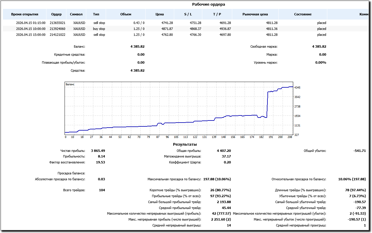 Саяногорск Инфо - 111.png, Скачано: 24