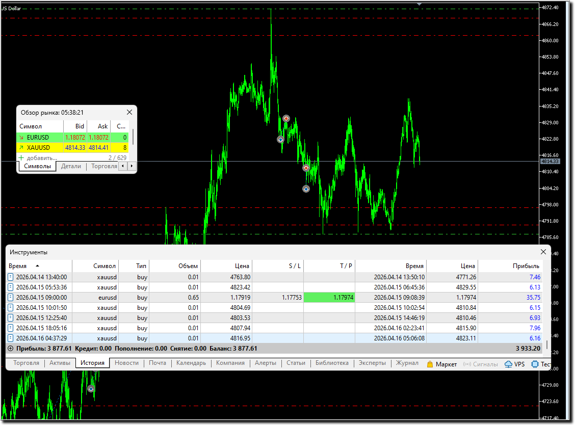 Саяногорск Инфо - 112.png, Скачано: 21
