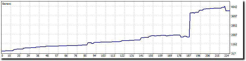 Саяногорск Инфо - 114.png, Скачано: 19