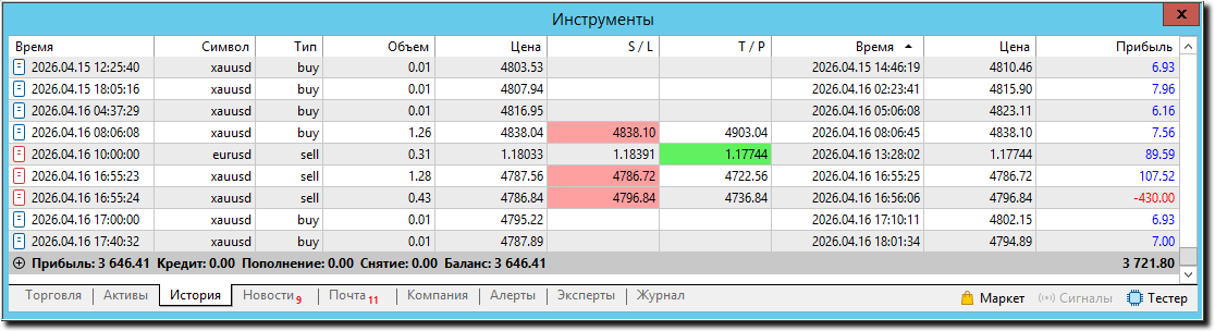 Саяногорск Инфо - 113.png, Скачано: 15