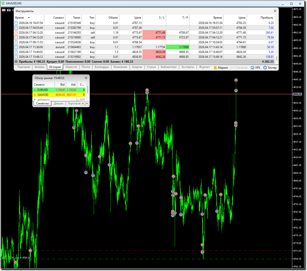 Саяногорск Инфо - 115.png, Скачано: 8