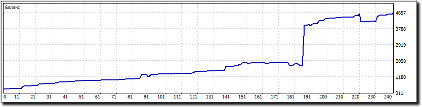 Саяногорск Инфо - 116.png, Скачано: 8