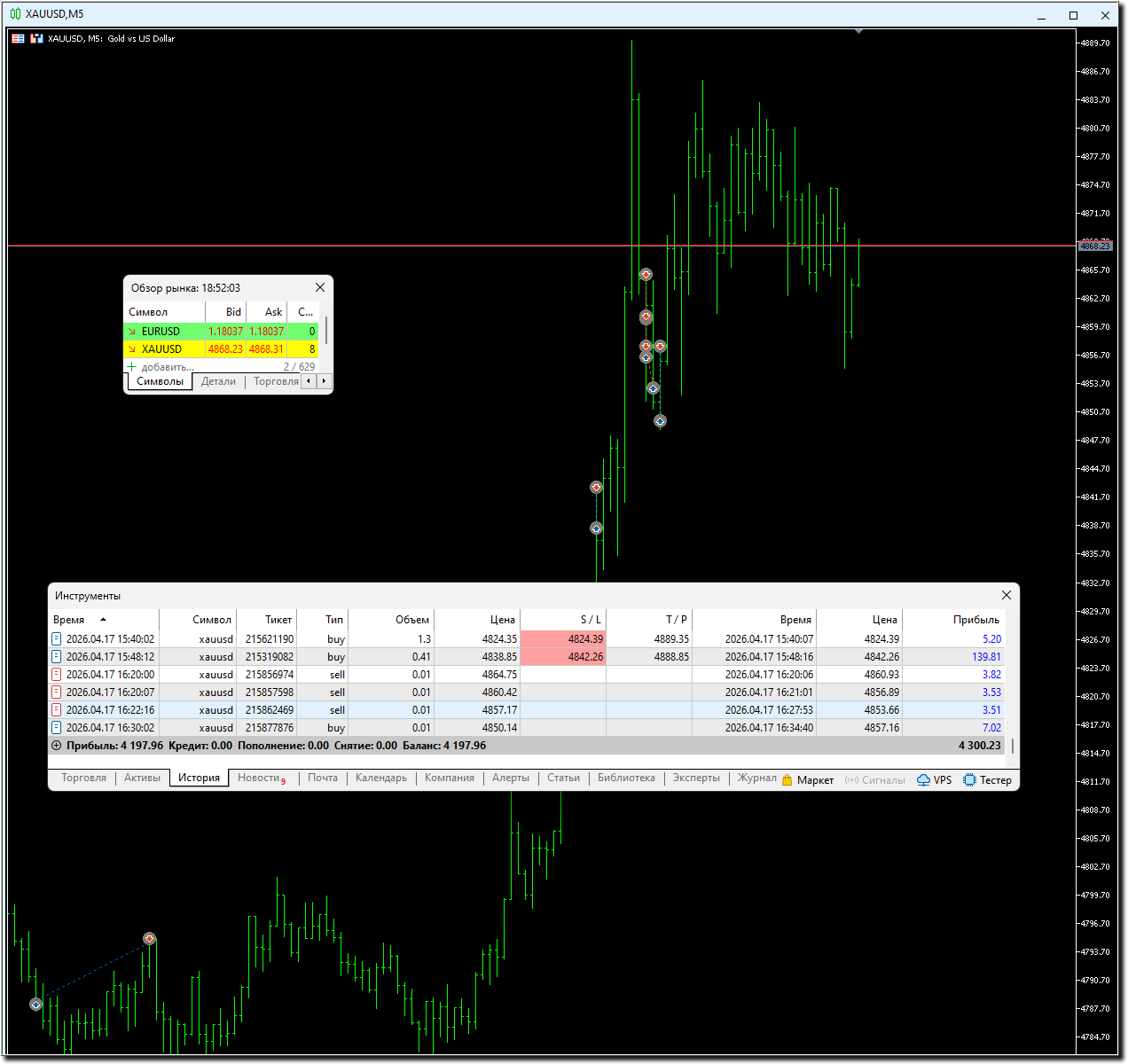 Саяногорск Инфо - 117.png, Скачано: 6