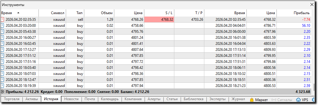 Саяногорск Инфо - 119.png, Скачано: 9