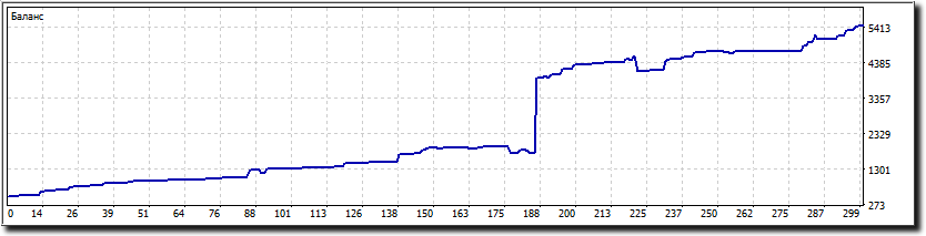 Саяногорск Инфо - zahvat387.png, Скачано: 6