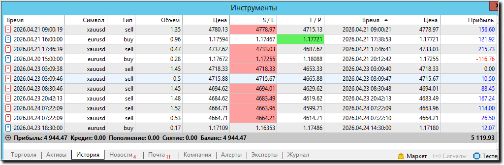 Саяногорск Инфо - zahvat386.png, Скачано: 6