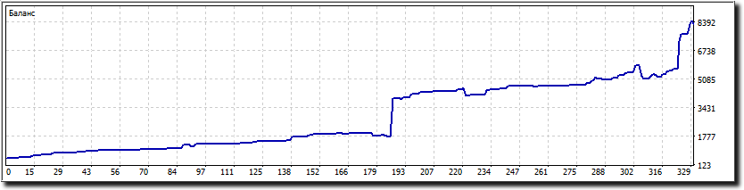 Саяногорск Инфо - zahvat398.png, Скачано: 23