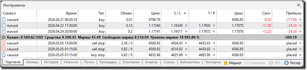 Саяногорск Инфо - zahvat402.png, Скачано: 19