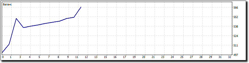 Саяногорск Инфо - zahvat403.png, Скачано: 17