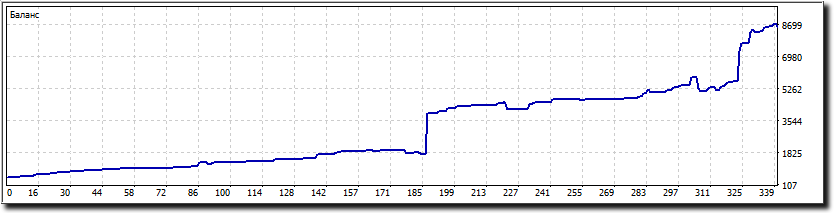 Саяногорск Инфо - zahvat407.png, Скачано: 16