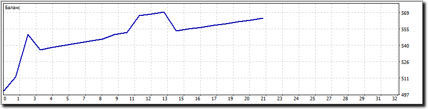 Саяногорск Инфо - zahvat409.png, Скачано: 17