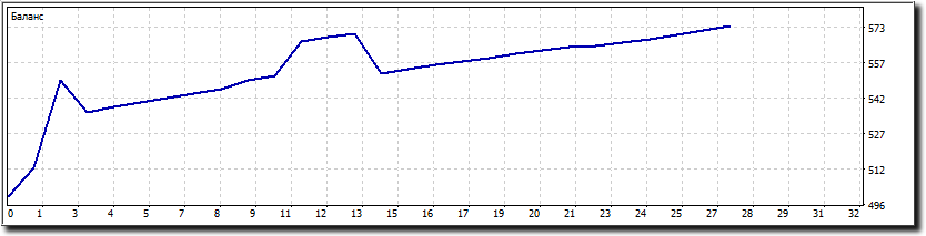 Саяногорск Инфо - zahvat411.png, Скачано: 10