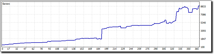 Саяногорск Инфо - zahvat420.png, Скачано: 4