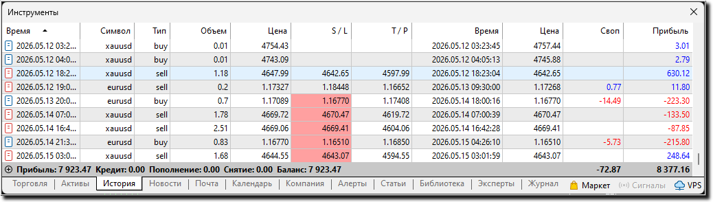 Саяногорск Инфо - zahvat421.png, Скачано: 5