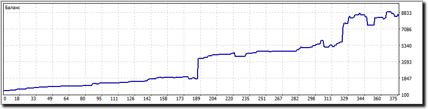 Саяногорск Инфо - zahvat422.png, Скачано: 6