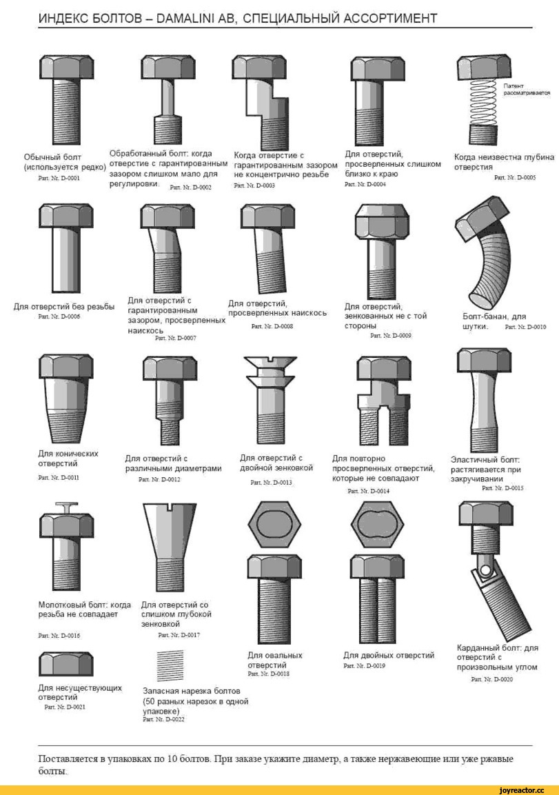 Саяногорск Инфо - bolt-tehnika-tehnar-pesochnica-1394908.jpeg, Скачано: 0