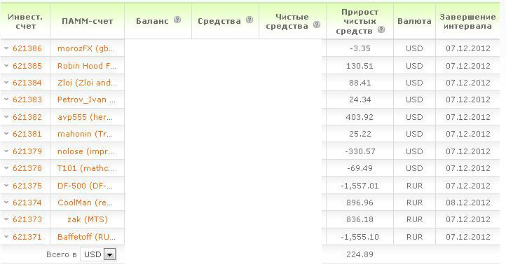 Саяногорск Инфо - screenshot_1.jpg, 1780