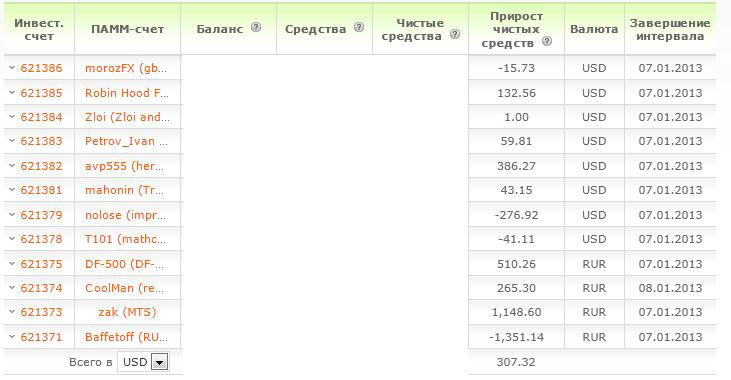 Саяногорск Инфо - screenshot_2.jpg, 1682