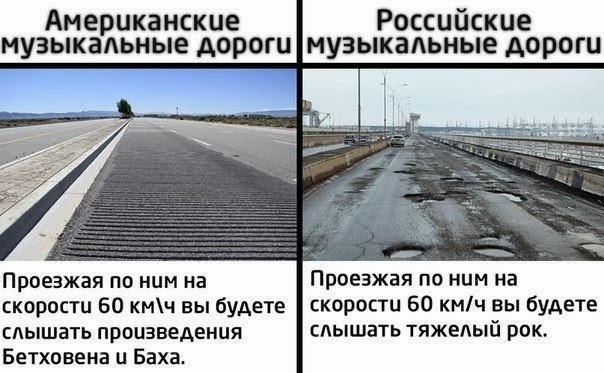 Саяногорск Инфо - dorogi.jpg, Скачано: 544