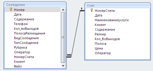 Саяногорск Инфо - image-1.jpg, Скачано: 562