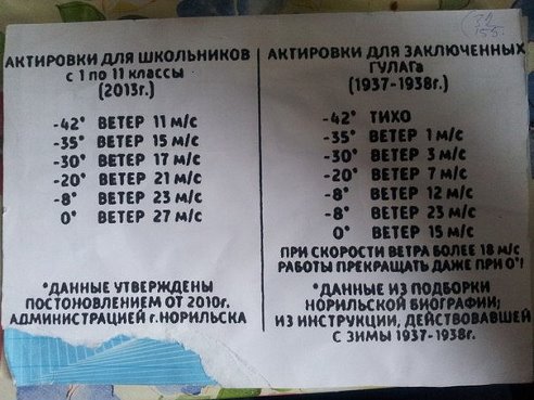 Саяногорск Инфо - image.jpg, Скачано: 307