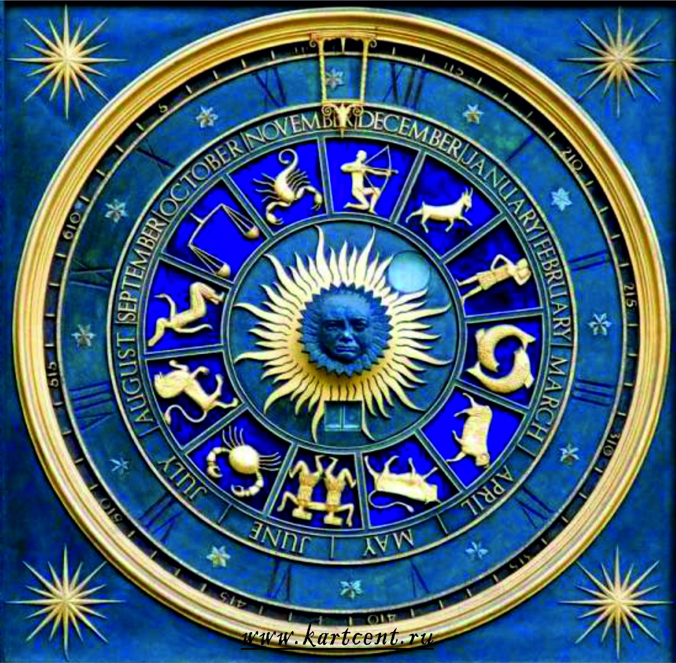 Астрологический прогноз на сегодня на ретро. Зодиак астрология. Зодиакальный круг. Астрологический круг зодиака. Астрология картинки.