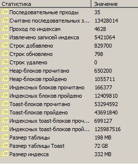 Саяногорск Инфо - tablicy.jpg, Скачано: 164