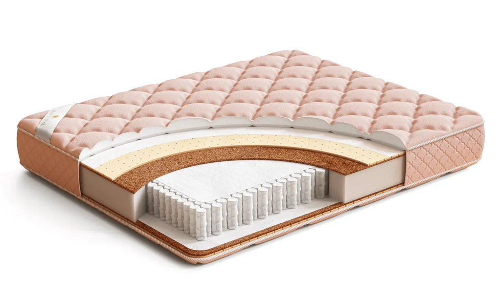 Саяногорск Инфо - Гарант здорового сна - ортопедический матрас - mattress.png