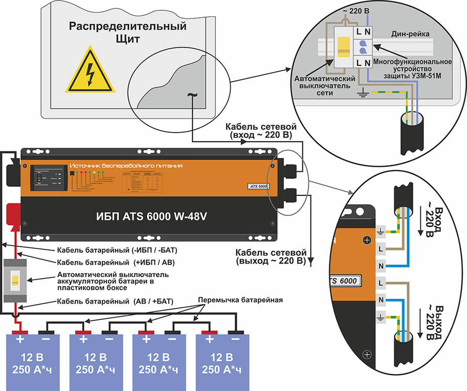 Саяногорск Инфо - Плюсы ибп для домашнего использования - sxema_sbp.jpg