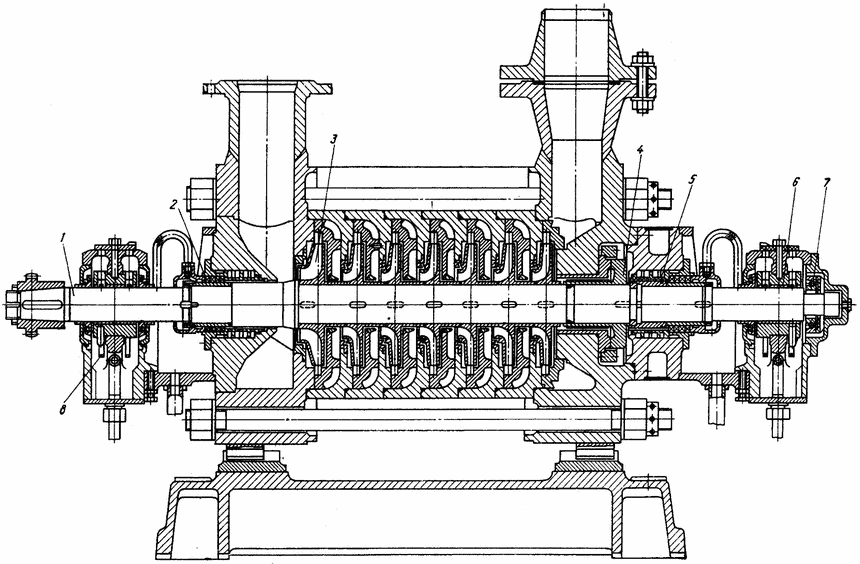 Саяногорск Инфо - Насосы ЦНС: конструкция и сферы применения - cns.png