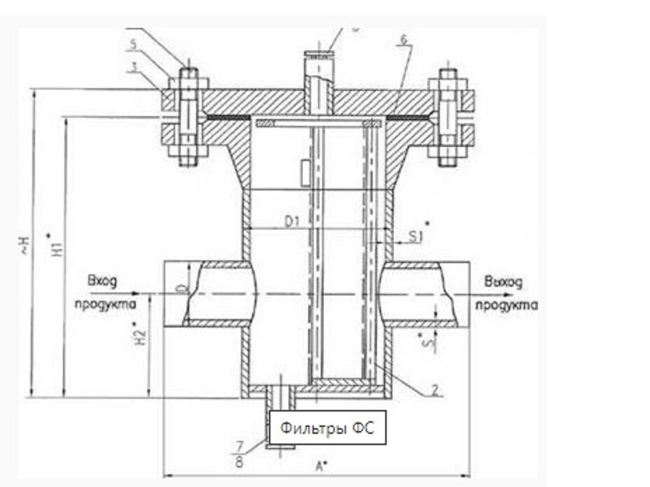 Саяногорск Инфо - Фильтр ФС-IX-100-1,6 - 5f4c8972b6d2ae45425a1b09ba0b6748.jpg