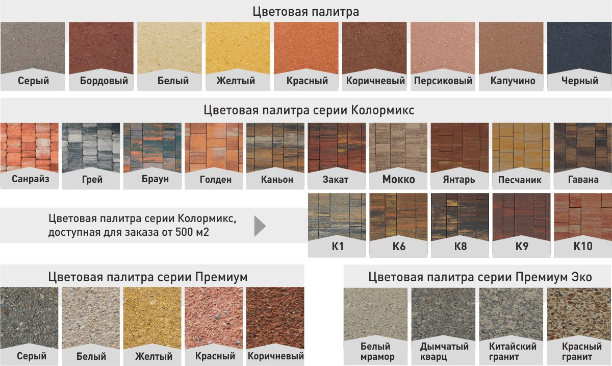 Саяногорск Инфо - Как выбрать плитку в ванную - img2.png