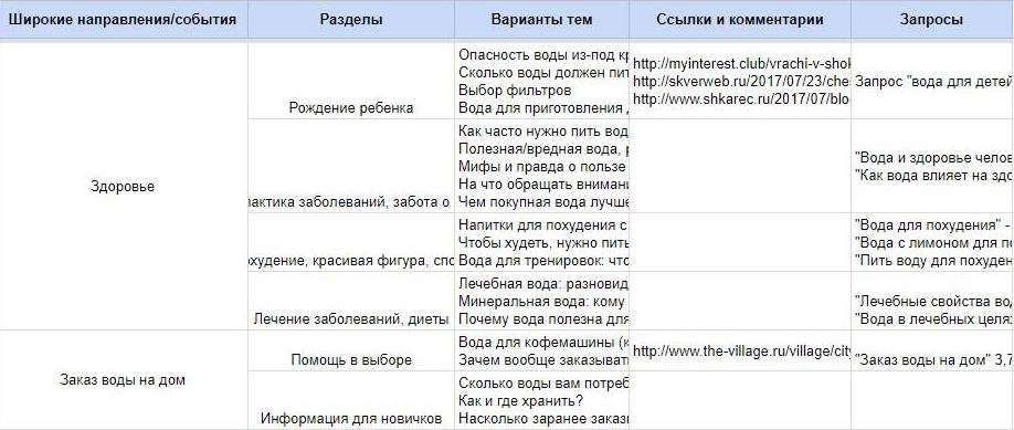 Саяногорск Инфо - Создание контента для социальных сетей - pasted-image-0.png