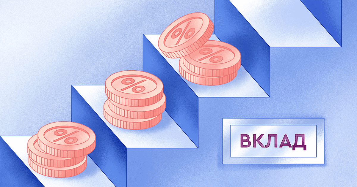 Саяногорск Инфо - Деньги на срок: как не ошибиться при выборе вклада - b06feec8fe743268c55d85ecd62a0ede.png
