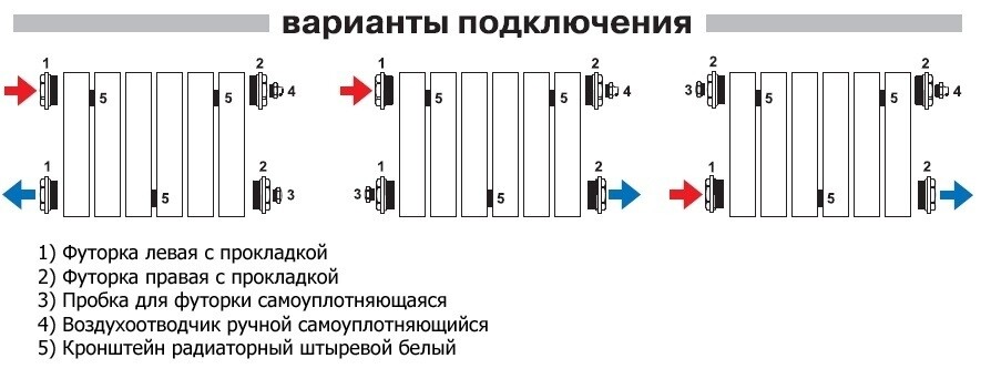 Саяногорск Инфо - Популярные способы подключения биметаллических радиаторов - schema.jpg