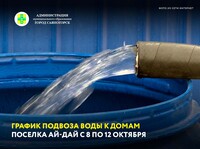 График подвоза воды к домам поселка Ай-Дай с 8 по 12 октября