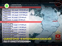 Саяногорск - в антилидерах Хакасии по IT-преступлениям