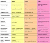 Саяногорск Инфо - Присоединённое изображение