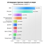 Саяногорск Инфо - Присоединённое изображение