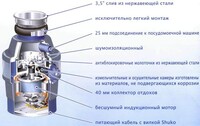 Саяногорск Инфо - Присоединённое изображение