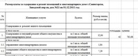 Саяногорск Инфо - Присоединённое изображение