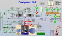 Саяногорск Инфо - Присоединённое изображение