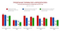 Саяногорск Инфо - Присоединённое изображение